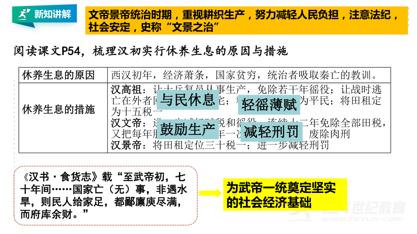 初中历史与社会中考一轮复习第二篇专题二第三讲秦皇汉武唐宗宋祖精选