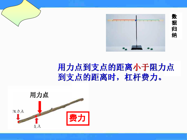 3,杠杆类工具的研究数据归纳省力当用力点到支点的距离大于阻力点到