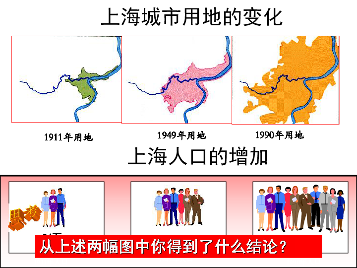 2城市化的过程与特点