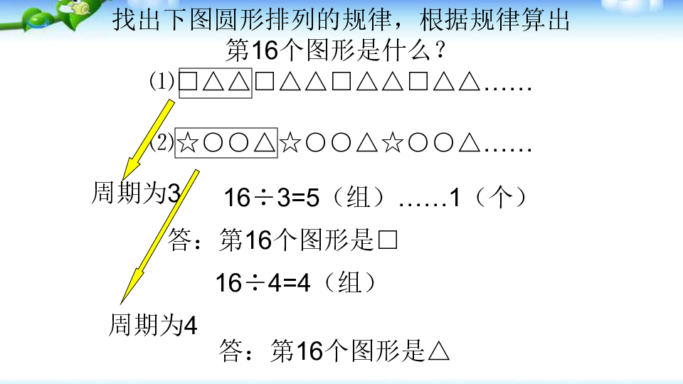 简单的周期问题例1 找出下图图形排列的规律,根据规律算出第15个图形