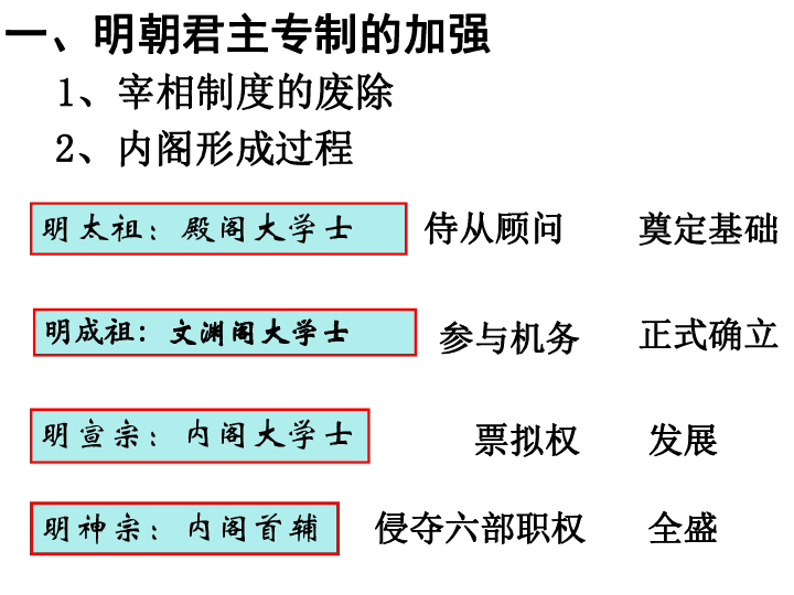 高中历史人教版必修一第4课明清君主专制的加强共27张ppt