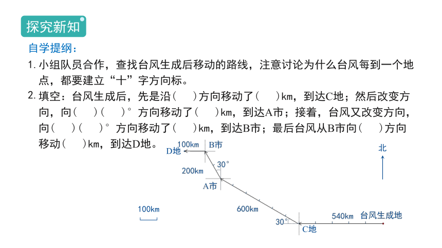 小学数学人教版六年级上2.2《描述简单的路线图》课件