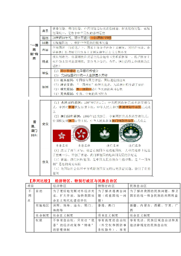 2020年备战中考道德与法治关键词:香港国安法