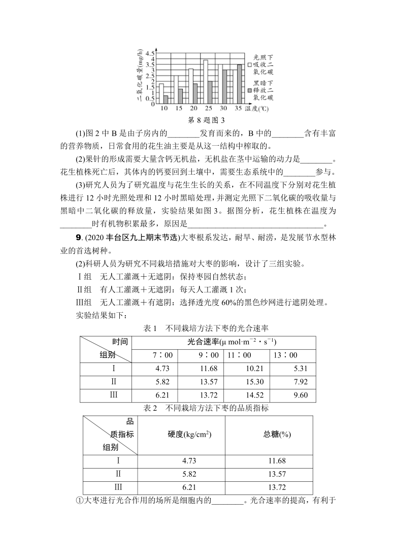 2021年北京中考生物专题训练生命现象分析word版含答案