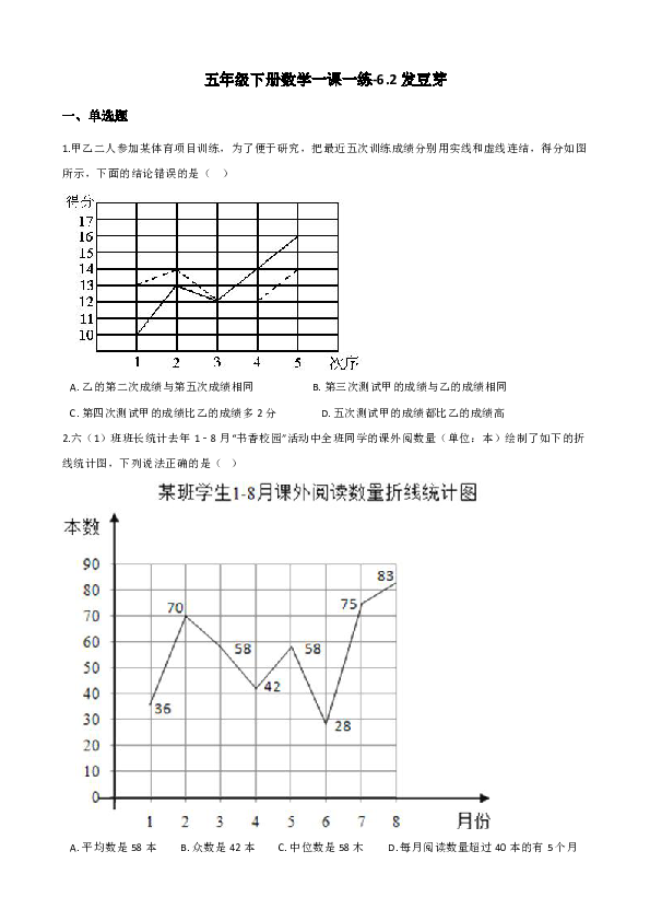 六(1)班班长统计去年1-8月"书香校园"活动中全班同学的课外阅数量