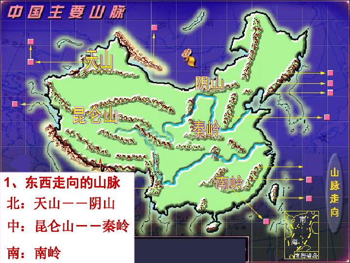 第一节:地势和地形 中国山脉走势以及山图下载-地理
