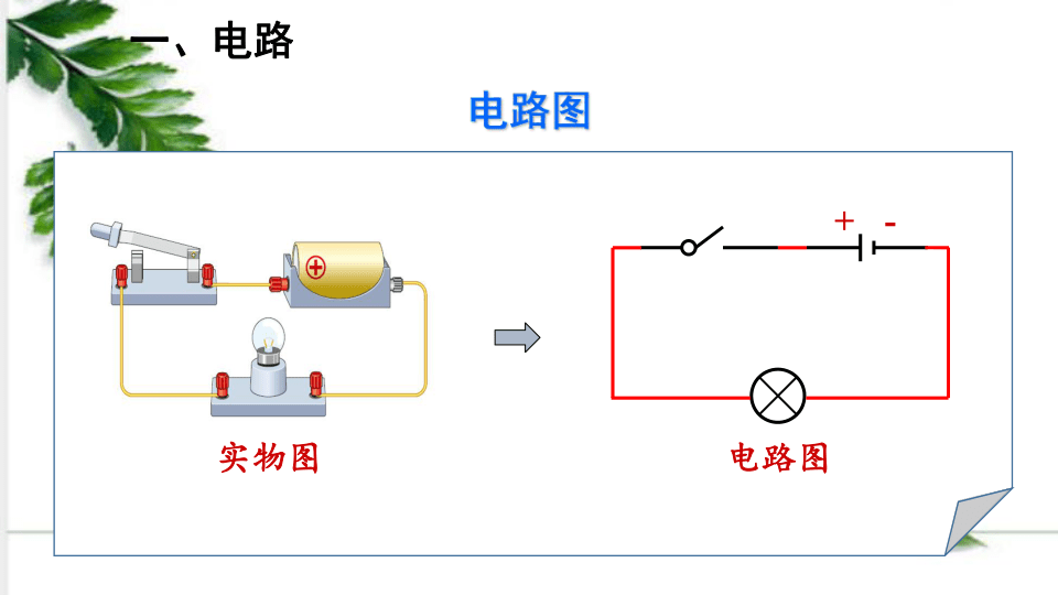 初中 物理 北师大版 九年级全册 第十一章 简单电路 本章综合与测试