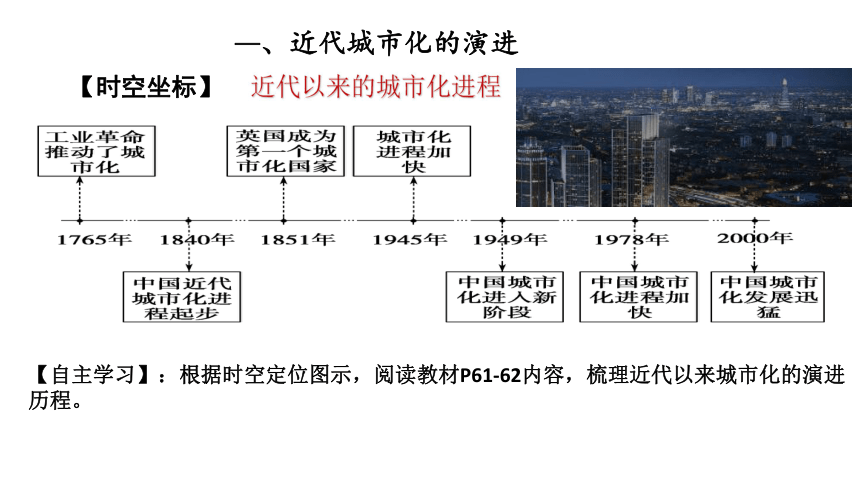 2020-2021学年人教统编版高中历史选择性必修二第11课 近代以来的城市