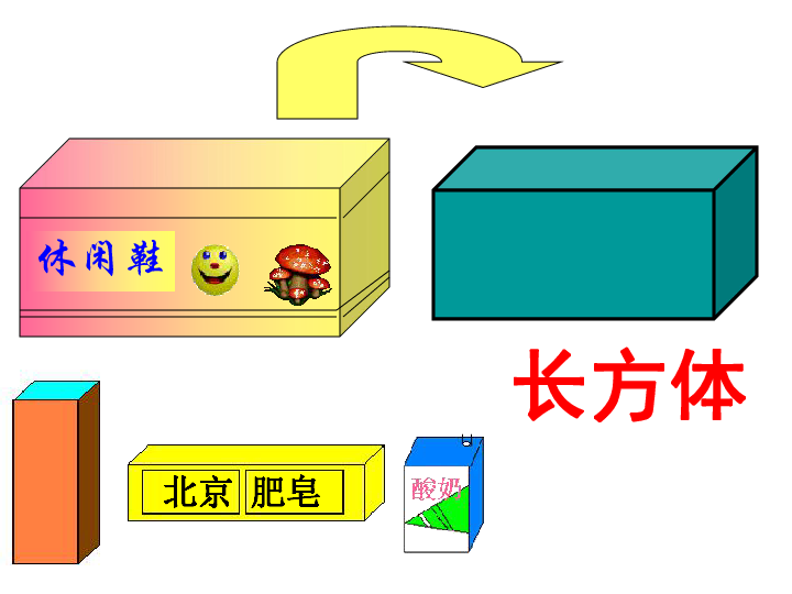 (西师大版)一年级数学上册ppt课件 4.1立体图形的认识