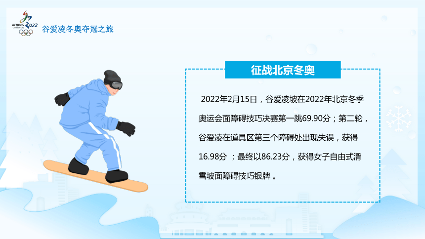 学习冬奥冠军谷爱凌的奥运精神课件20212022学年高中主题班会系列23张