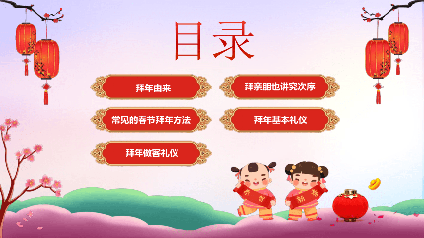 班会课件:新年拜年礼仪动态(32ppt)