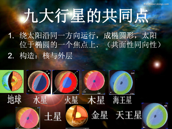 太阳系中各大行星的种类和特征[上学期]