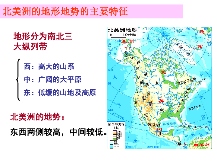 (共18张ppt)第三节  美洲第二课时北美洲的地形地势的主要特征地形分