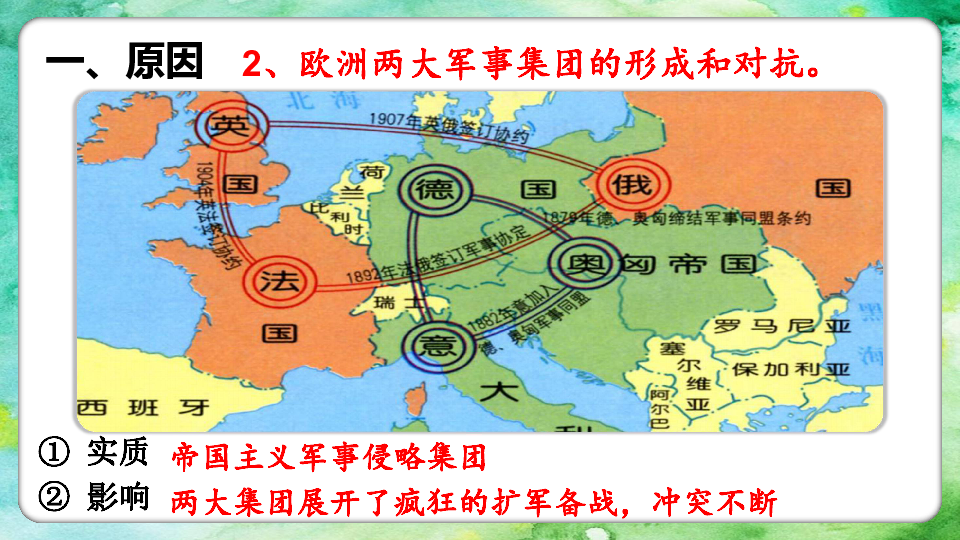 第8课第一次世界大战1914—1918让别的国家分割大陆和海洋,而我们德国