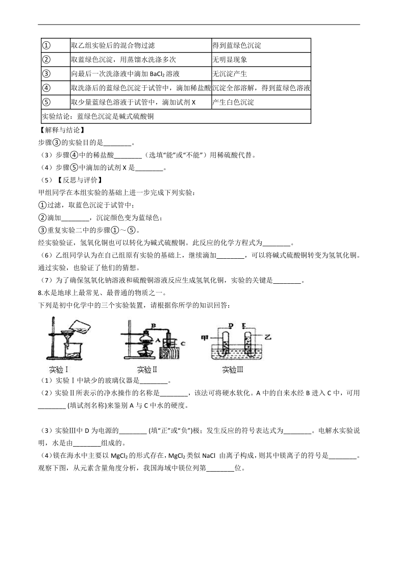 市平邑县地方二中20202021学年下学期九年级人教版化学探究专题50题