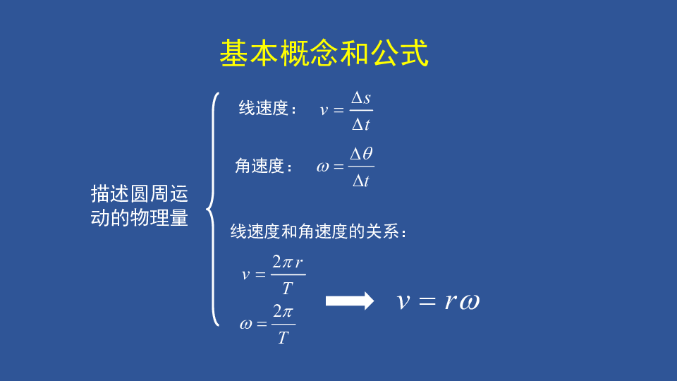 运动基本概念和公式向心加速度和向心力圆周运动应用匀速圆周运动变