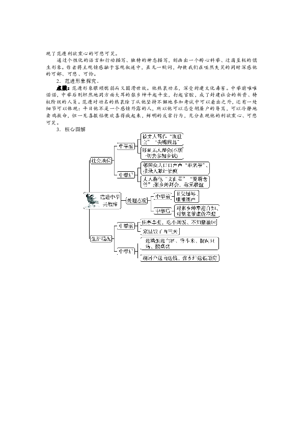 九年级语文(上)导学案-19 范进中举