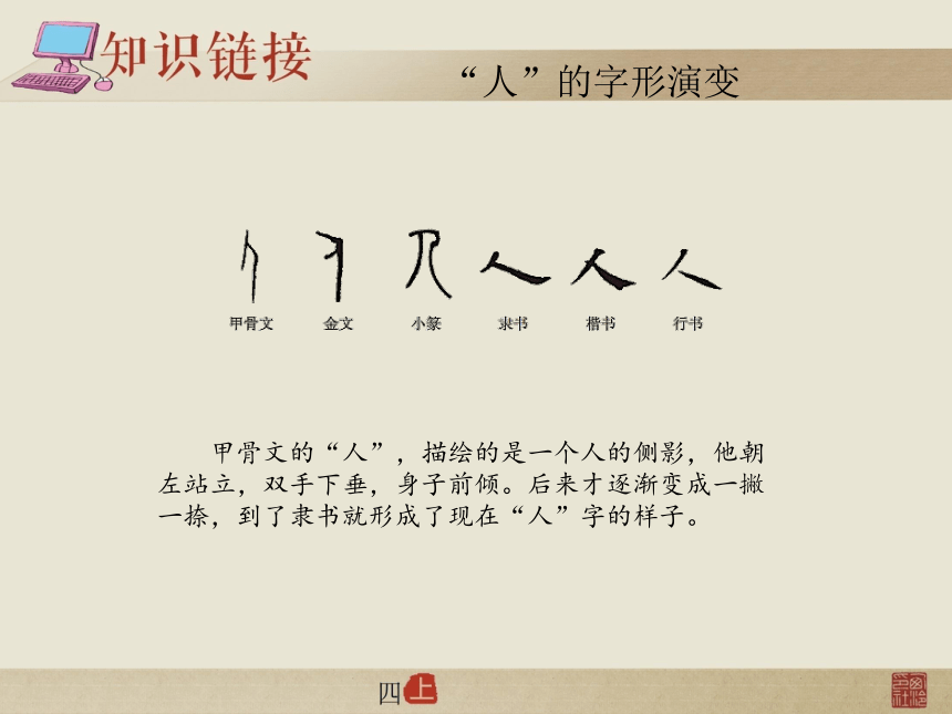 西冷印社版四年级书法上册7单人旁与双人旁课件22张ppt