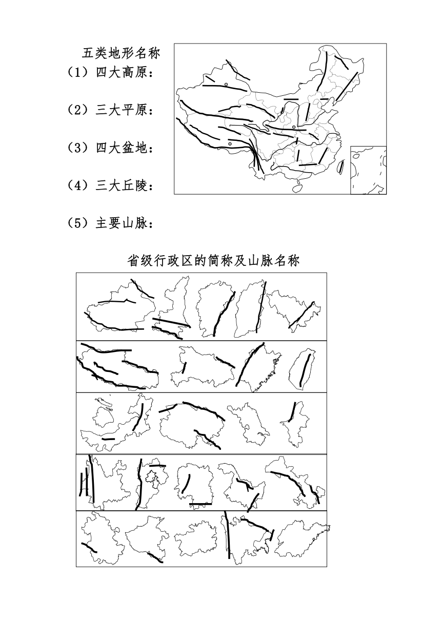 中国山脉空白地图