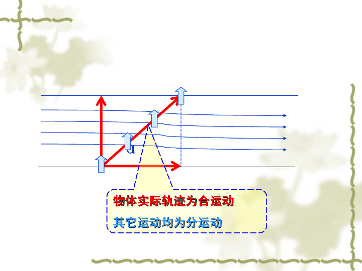 100度享乐网模板_加速度的教案_加速度教案模板