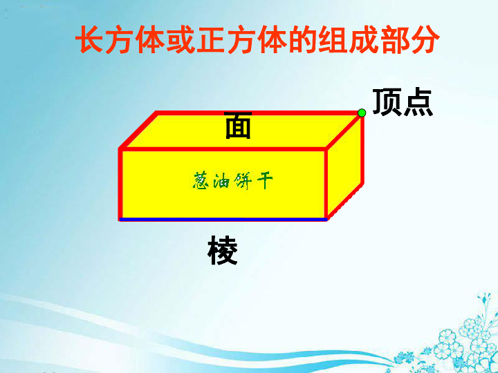 五年级下册数学课件长方体和正方体的认识人教版共28张ppt