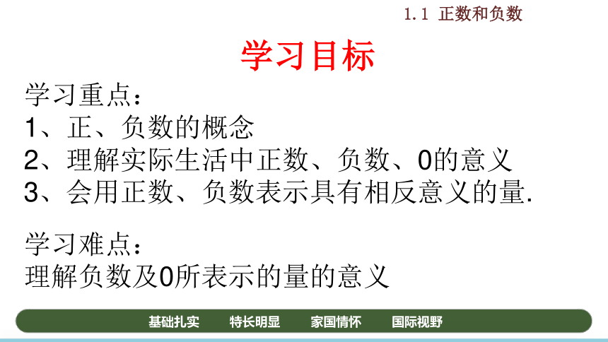 人教版数学七年级上册11正数和负数教学课件共24张ppt