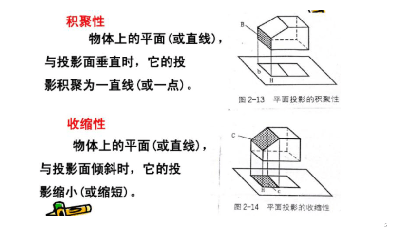 俯视图长对正;三视图的投影规律ay三个投影都类似e投影特性:般位置