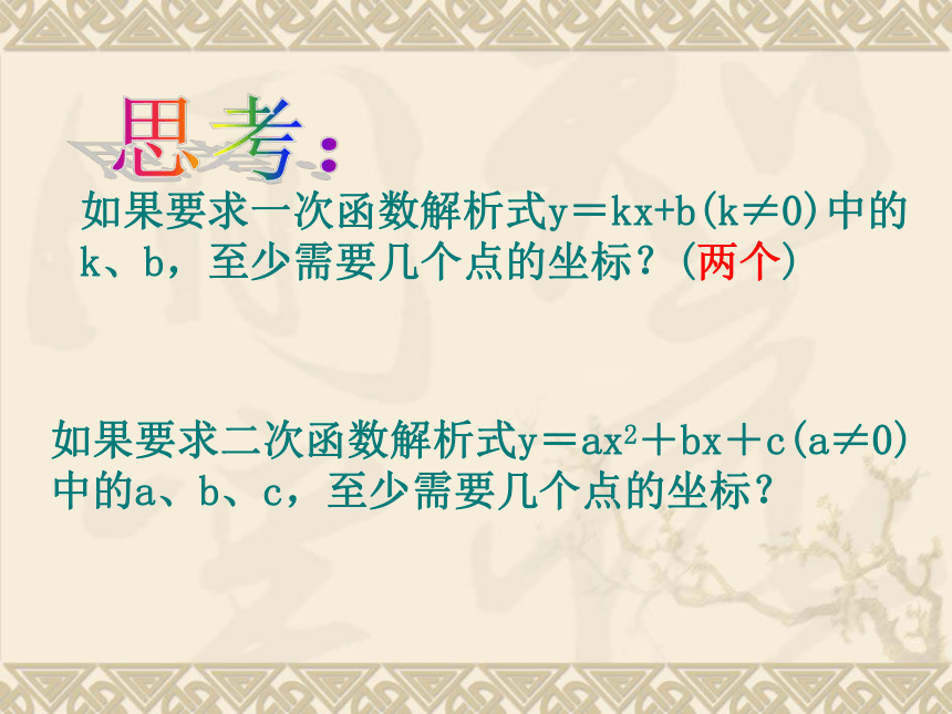 4.2用待定系数法求二次函数的解析式1,如图