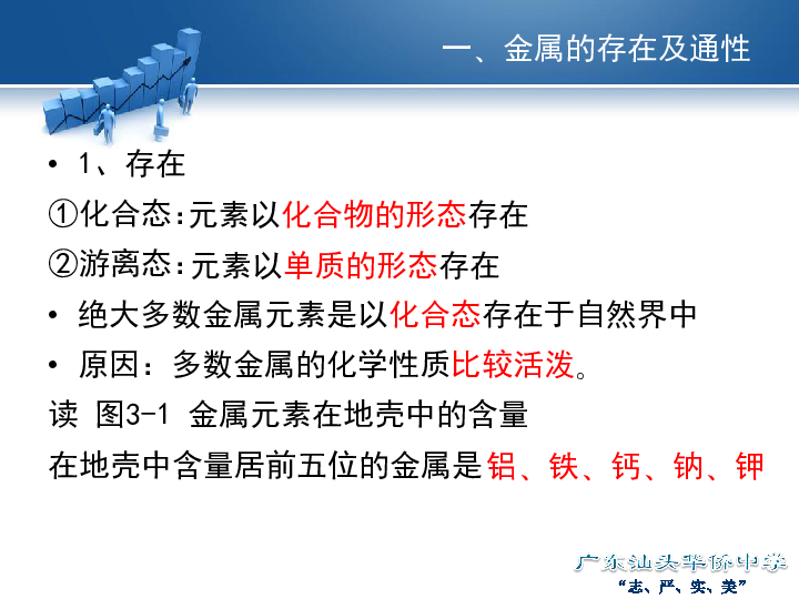 广东省汕头市必修1第三章第一节金属的化学性质课件共35张ppt