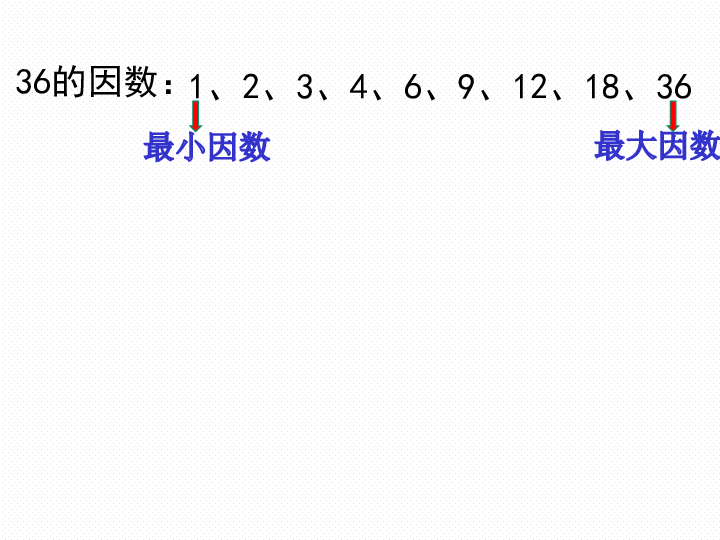 五年级下册数学课件2因数和倍数复习苏教版共26张ppt
