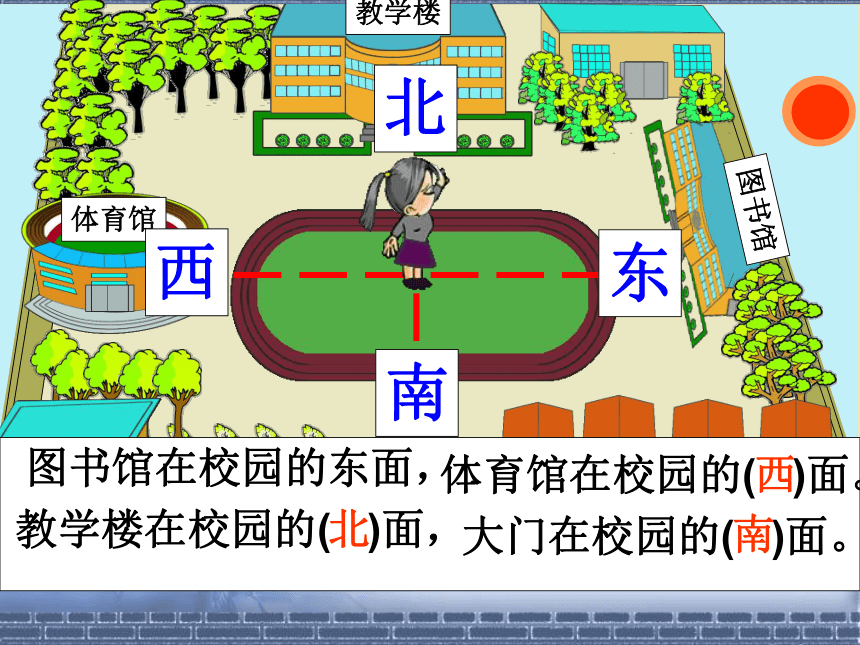1《认识东南西北(16张ppt)
