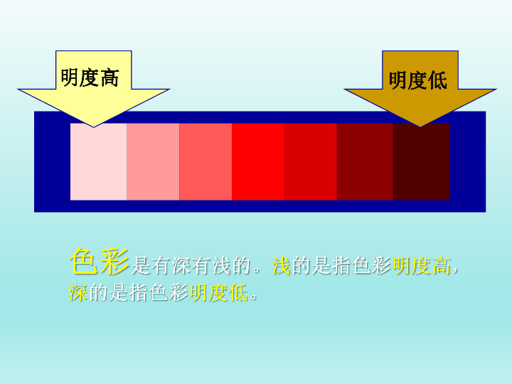 五年级上册美术课件11色彩的明度人美版共37张ppt