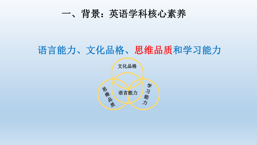 外研版初中英语阅读教学中学生思维品质的培养课件26张ppt