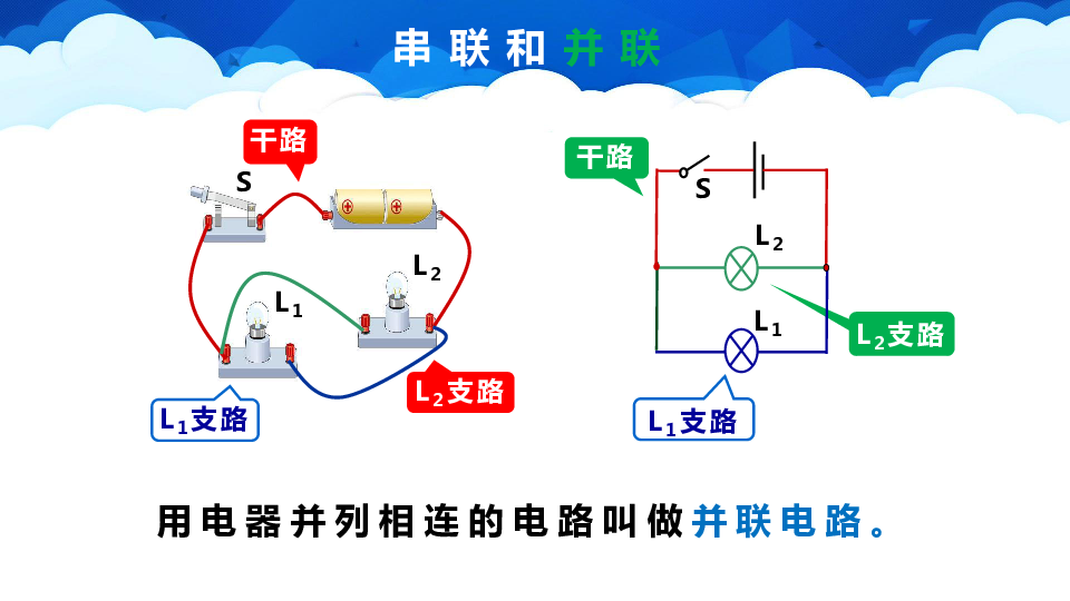 九年级人教版物理 第十五章 电流和电路 3 串联和并联 17张ppt