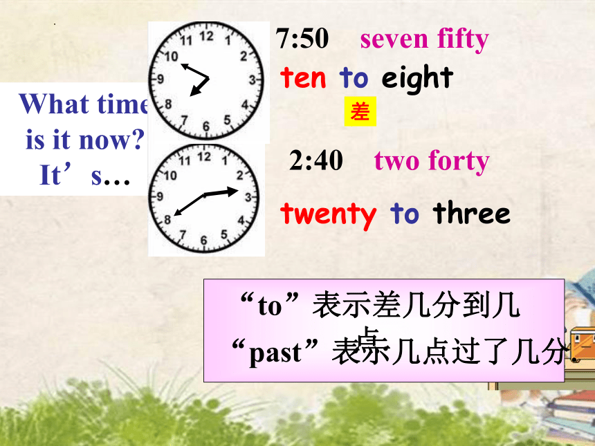 Unit2 what time do you go to school sectionb 1a 1e 23 ppt 21 
