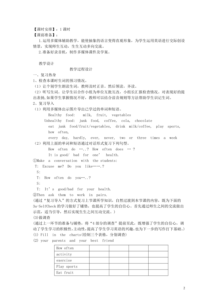 unit-2-how-often-do-you-exercise-section-b-3a-self-check-21