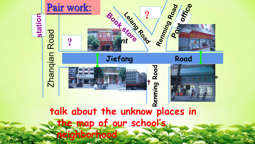 Unit 8 Is There A Post Office Near Here SectionA Grammar Focus 3c unit-8-is-there-a-post-office-near-here-sectiona-grammar-focus-3c
