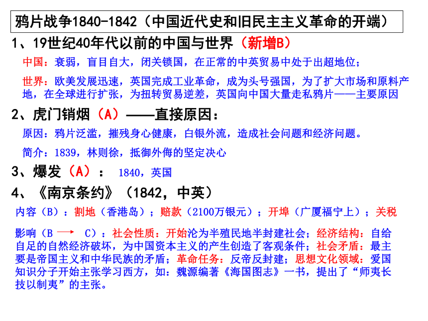 《天演论》维新派:戊戌变法农民阶级:义和团运动地主阶级:清末新政