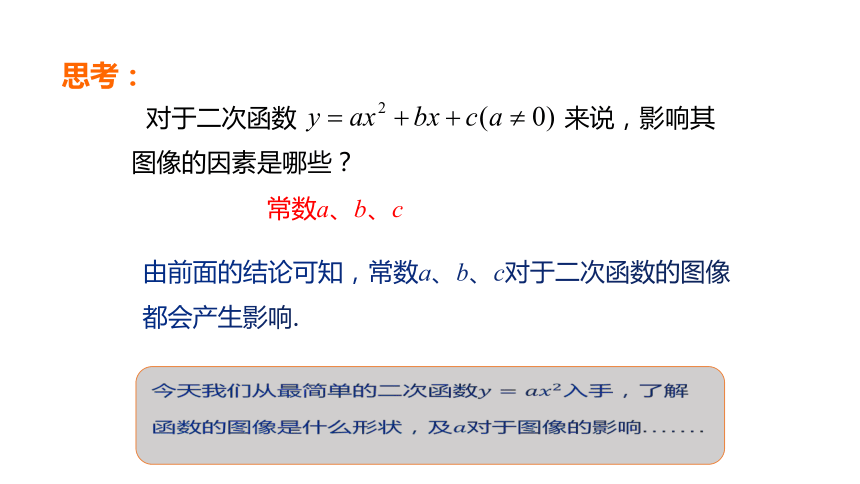 冀教版数学九年级下册同步课件302第1课时二次函数yax2的图像和性质共