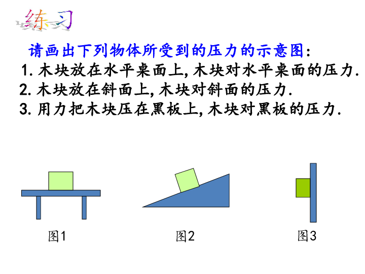 压强分析图中几个压力,它们是怎样产生的?分别作用在物体的哪个位置?