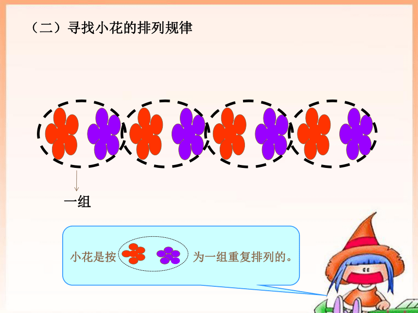 一年级数学下册课件7找规律人教版共19张ppt