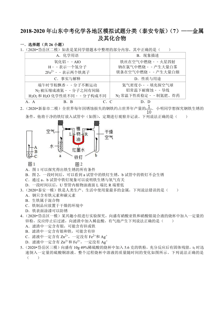 20182020年山东中考化学各地区模拟试题分类泰安专版7金属及其化合物