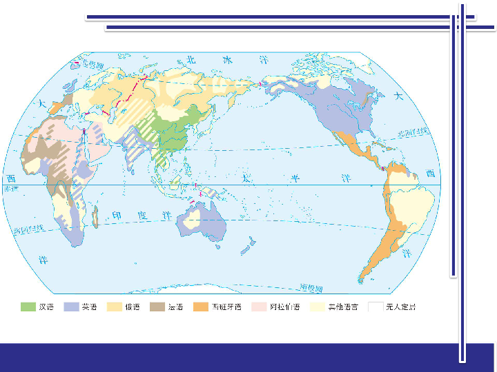 3.2世界大家庭——语言与宗教 课件