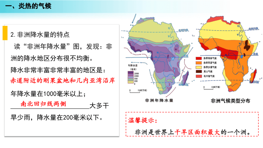 运用1月,7月平均气温图,年降水量图,非洲主要气候类型分布图等,归纳