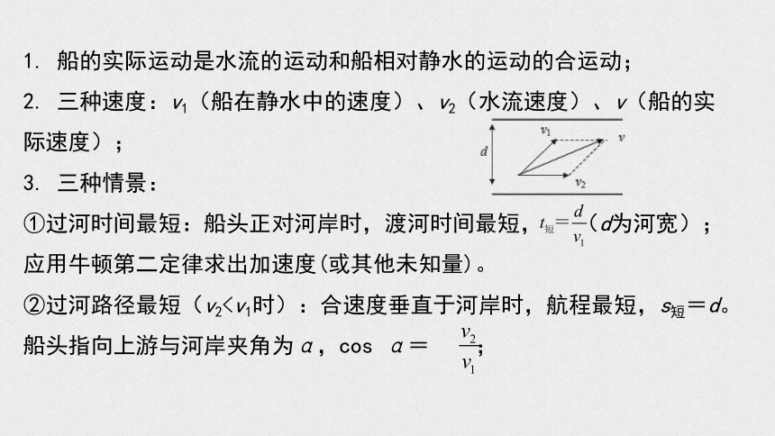 备考2021高中物理模型问题专项突破08小船渡河课件18张ppt