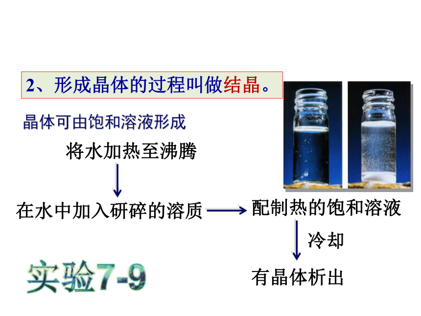 74结晶现象课件21张ppt