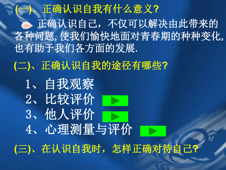 鄂教版高一心理健康 1.4悦纳自我 课件(34ppt-21世纪教育网