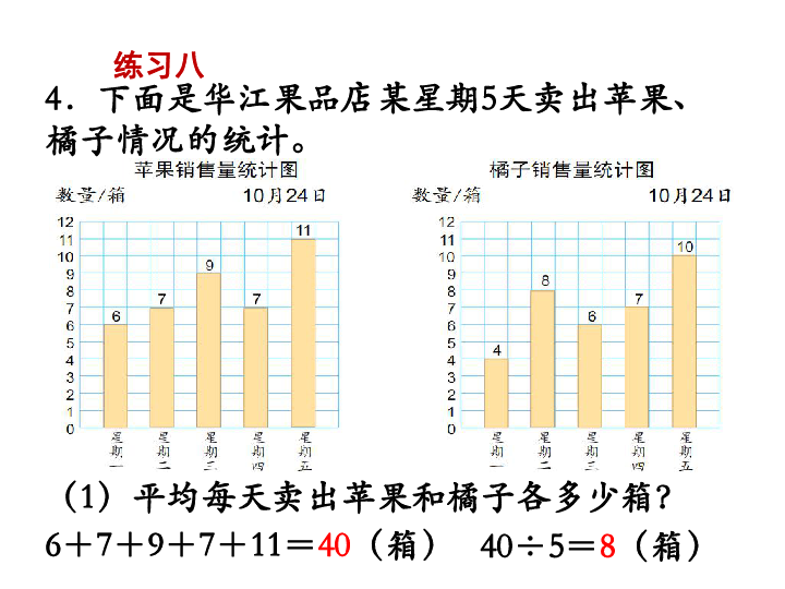 第4单元 统计表和条形统计图(一(共20张ppt)