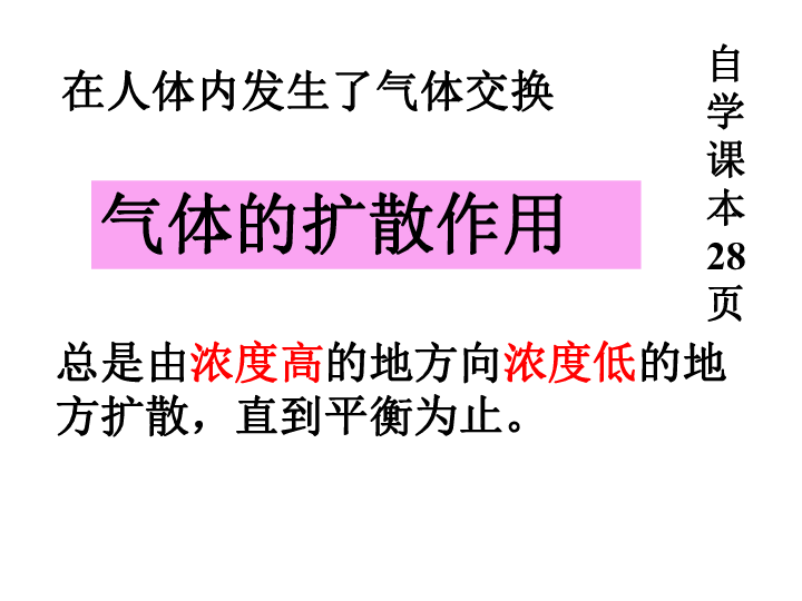 理解气体交换的原理3,说出人体内的气体交换过程4,描述人体的呼吸过程