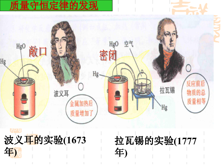 课题1质量守恒定律课件共29张ppt